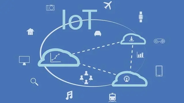 What is IoT?