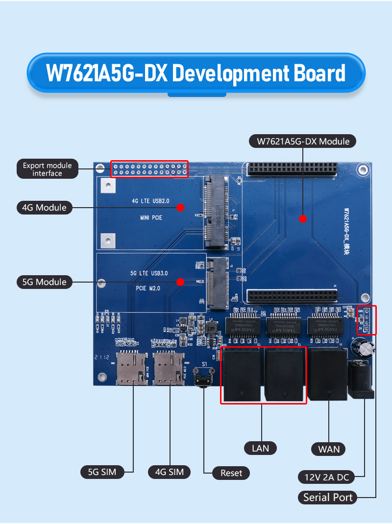 W7621A5G-DX开发板英文_04.jpg