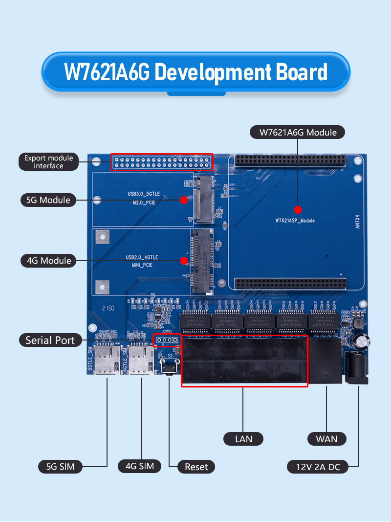 W7621A6G开发板英文_04.jpg