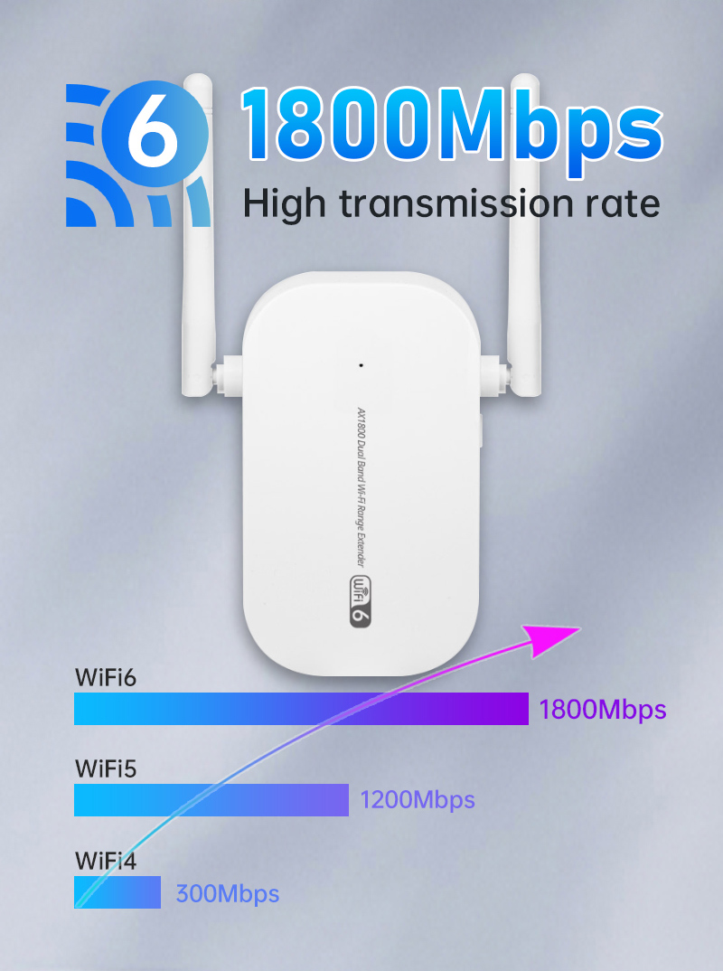 WiFi62中继器详情页英文_03.jpg