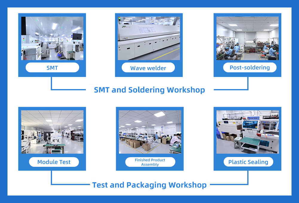 Innovation and improvement